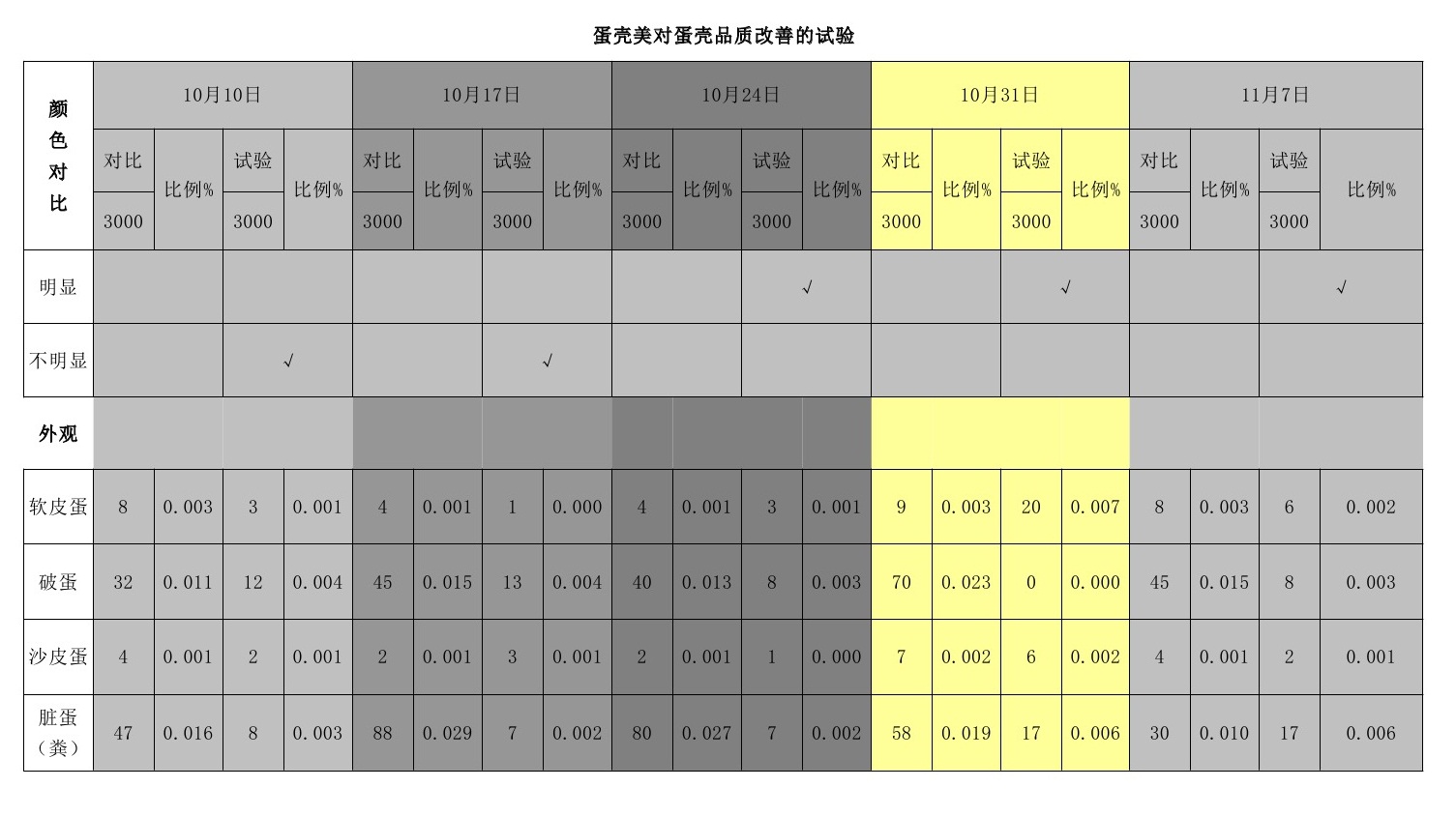 百乐博(中国区)官方网站