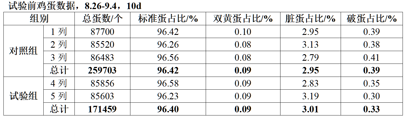 百乐博(中国区)官方网站