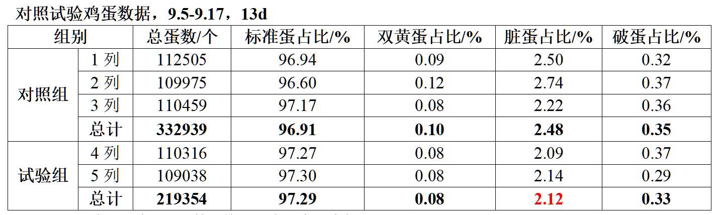 百乐博(中国区)官方网站